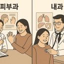 발톱무좀 병원 어디로 가나요? 피부과, 내과, 진료비, 처방약 완벽 가이드
