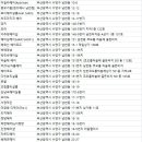 증모가발(퀸즈헤나 남천점) | 남천동 미용실