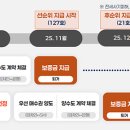 옥산1어린이공원 이미지