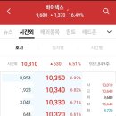 (주)바이넥스 이미지