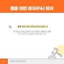 국제이민행정사 이미지