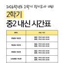 조앤유 네이버블로그