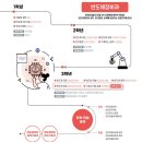 인천반도체고등학교 이미지