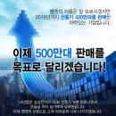 360 도 회전 MN 에어 써큘레이터 이미지