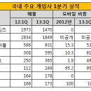 스튜디오삼십삼도 이미지