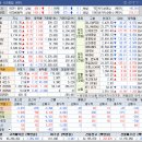 에스지테크널러지 이미지