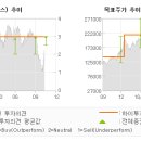 하이대웅