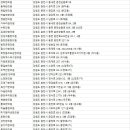 소림한의원 이미지