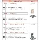 새말논술국어학원 이미지