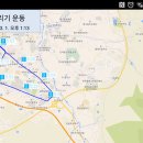 홈스타트원주