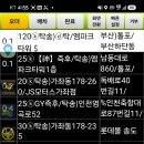 정신 못차리는 전빵 이미지