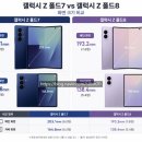 256 | [내돈내산] 갤럭시 Z 폴드8 자급제 라벤더 256GB 구매후기｜Z 폴드7과 차이점 비교