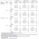 (주)브라이텍 이미지