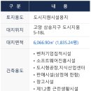 에이스디앤씨 이미지