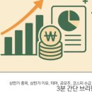 에이치엠애드