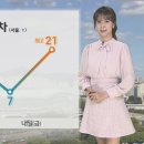[날씨] 큰 일교차·환절기 건강 유의…곳곳 공기질 '나쁨' 이미지