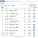 희성금속(주) - 남동구 | 희성금속 면접질문 족보자료 업데이트