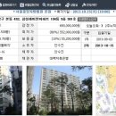 트윈파크공인중개사사무소 이미지