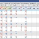 이노소프트 이미지