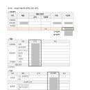 티에스엠 이미지