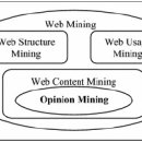 마이닝(mining) 이미지