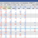 삼현테크 네이버블로그