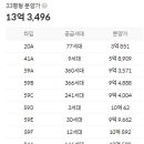 이문62 이미지