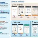 한국도로기술21