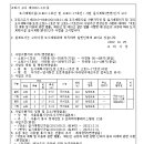 소로3-17 이미지