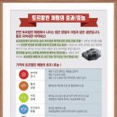 아하데이스파토르말린저온체험관 이미지