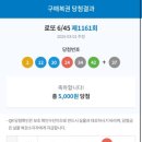 마카로또 이미지