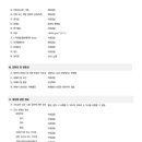 3. TOC Standard 이미지