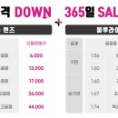 으뜸플러스안경시흥정왕점 이미지