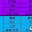 미인장수 이미지