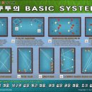 투투당구클럽 이미지