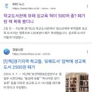 경기도 초중고에서 유해도서라고 폐기됐던 한강 작가의 ＜채식주의자＞ 이미지