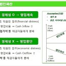 법무법인여명유한 이미지