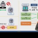 엔에이디 이미지