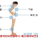 최첨단 시스템으로 셀룰라이트를 제거 이미지