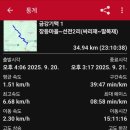 장등마을 - 1778 | 장등마을