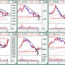 천지약품(주) 이미지