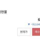 금은 오른다매 이미지