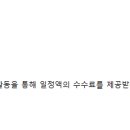 솔티오렌지