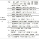 지안엔지니어링 - 중랑구 공릉로13길 15 | 지안엔지니어링