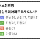 풍암이비인후과의원 이미지