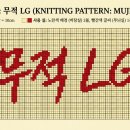 저 챗지피티나 제미나이같은거 잘 안쓰다가 뜨개도안 그리다가 짜증나서 물어봤거든요? 이미지