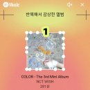 멜론버스(주) | 2025.12 멜론 뮤직 어워드 MMA 4층 시야 후기