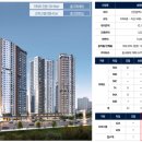 새동인천지하상가 이미지