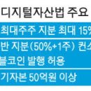 주주
