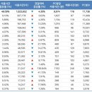 원피스PC방 게임동아
